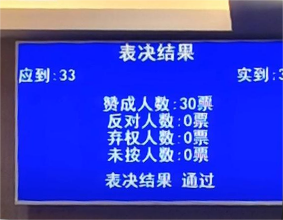 江陵縣“十四五”規(guī)劃中期評估報告順利通過評估